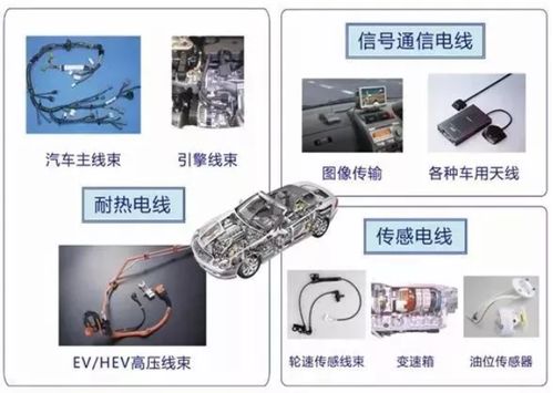 创意电子 您信赖的高品质电子零件与配件供应商